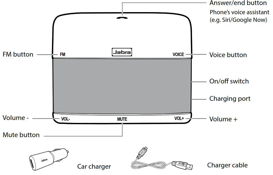 Jabra Freeway 81-03189 E Bluetooth - HOW TO USE