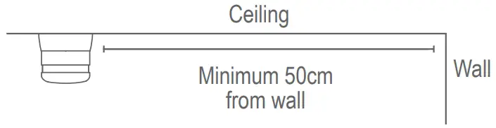 Installation of alarm