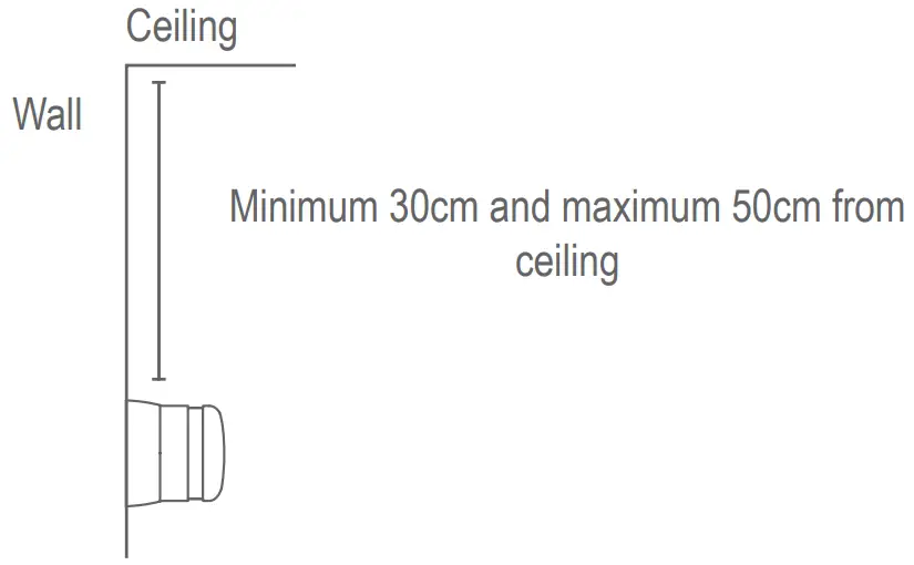 Installation of alarm