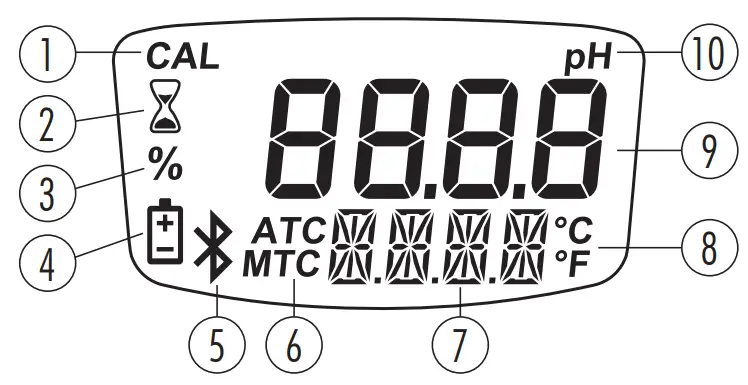 HANNA instruments HI9810412 Halo2 Wireless pH Tester for Lab - FIG 2