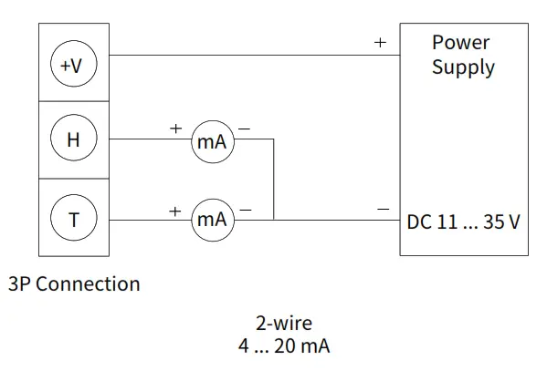 eyc THS13 14 Indoor Duct Temperature and Humidity Transmitter - Power