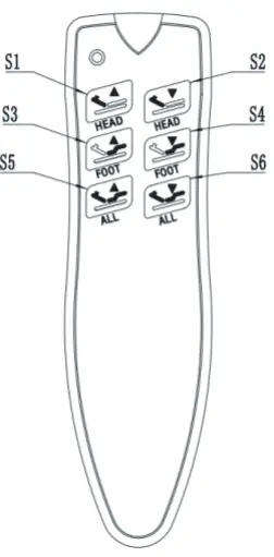 Serta-USAN1022780-1-Motion-Essentials-Adjustable-Base-Bed-FIG-1