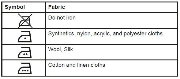 beper P204FER003 Steam Iron fig 3