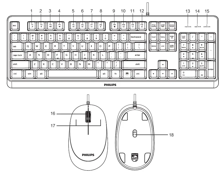PHILIPS-2000-Series-Keyboard-Mouse-Combo-product-01