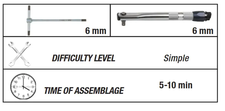 rizoma Rider Passenger Peg Mounting Kit - fig 1