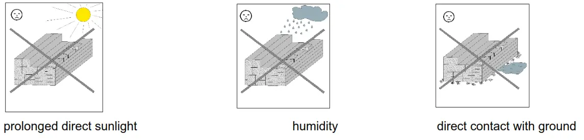 weka Flat Roof Double Carport - Fig