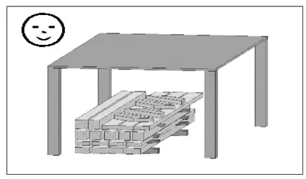 weka Flat Roof Double Carport - Fig1