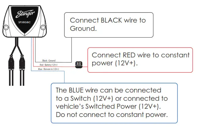 SMART RGB LED CONTROLLER 1