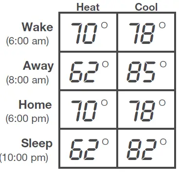 Honeywell-Home-T4-Pro-Programmable-Thermostat-fig-7