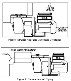 Recommended Piping