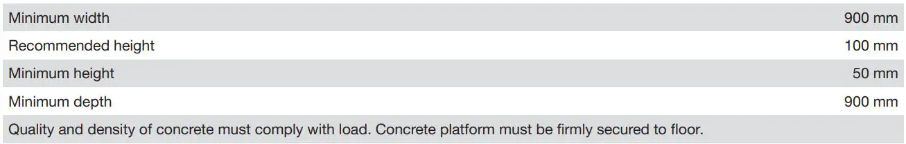 Miele PDR 914 514 EL Electrically Heated Commercial Dryer Installation Guide - Concrete platform