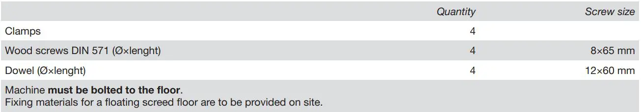 Miele PDR 914 514 EL Electrically Heated Commercial Dryer Installation Guide - Mounting on Miele base