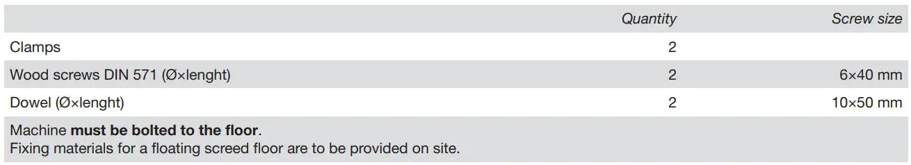 Miele PDR 914 514 EL Electrically Heated Commercial Dryer Installation Guide - Mounting on concrete platform