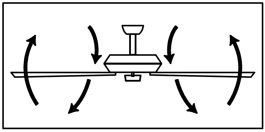 TRANSMITTER FUNCTION