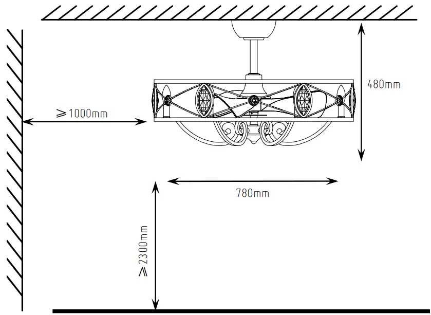 TECHNICAL SPECIFICATIONS
