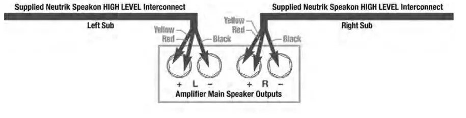 REL Acoustics T9x Subwoofer Wireless Port (8)