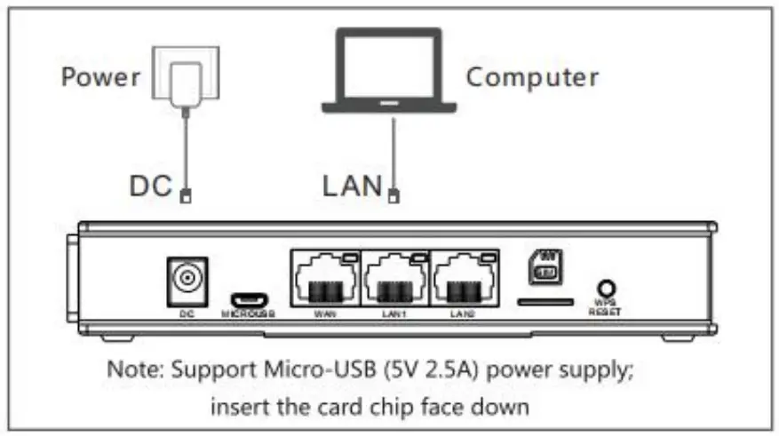 Connection Diagram