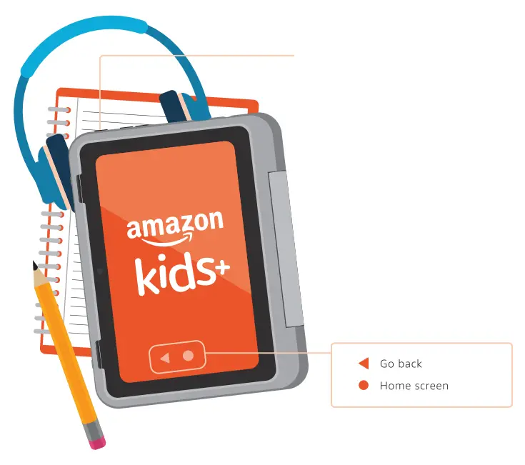 amazon Fire HD 8 KidsPro Smart Tablet-fig1