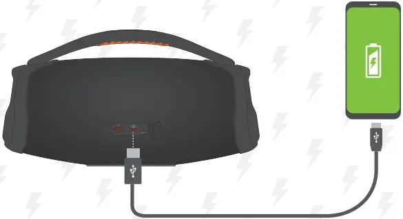 JBL Boombox 3 Portable Bluetooth Speaker A07a