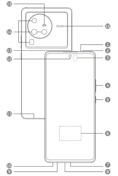 VIVO V2145 X80 Pro Smartphone