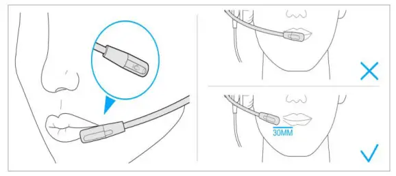 Fanvil-HT201-HT202-Headset-FIG-3