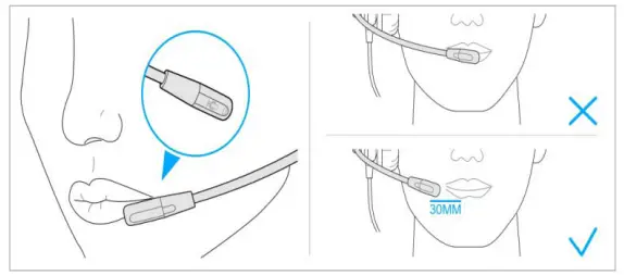 Fanvil-HT201-HT202-Headset-FIG-4