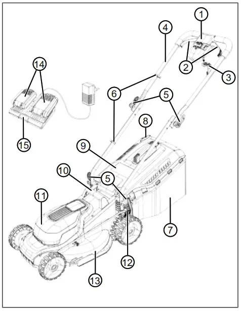 AL KO 34 8 Li Cordless Battery Powered Lawnmower - PRODUCT DESCRIPTION 1