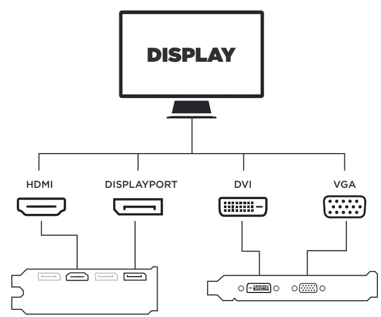 ZOTAC ZG VGA GAMING GeForce RTX 3070 Twin Edge fig 1