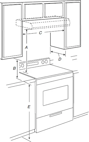installation clearance