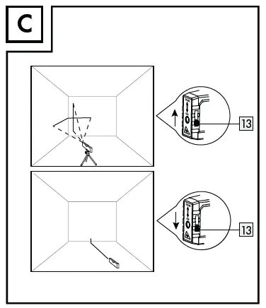 PARKSIDE PLW A3 Laser Spirit Level fig 4