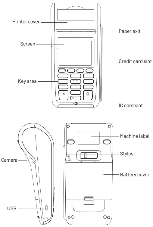 Appearance Description