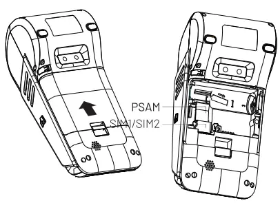 Install SIM PSAM Card