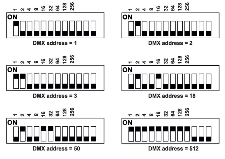 ROBE Ambiane TD Tungsten Dim Light - Figure 6