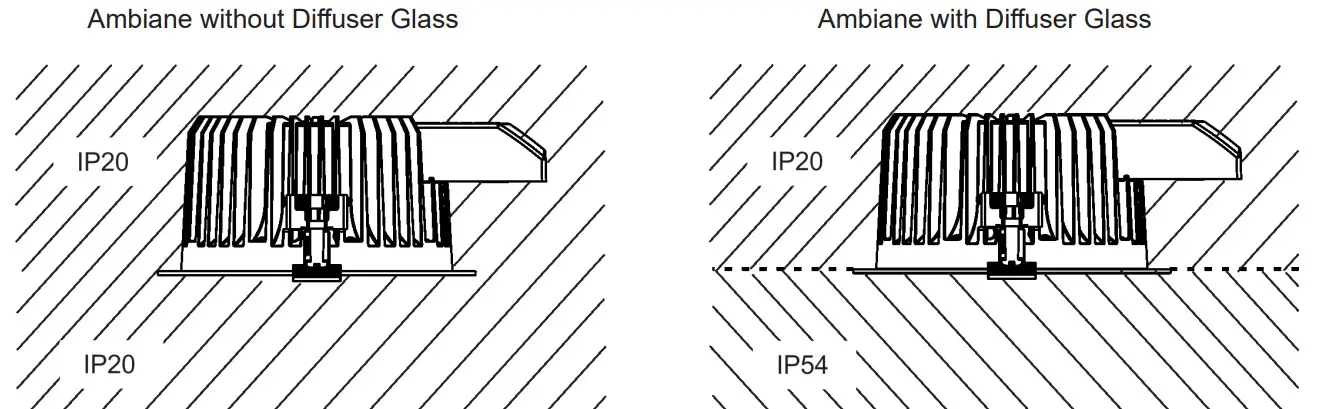 ROBE Ambiane TD Tungsten Dim Light - Figure 9