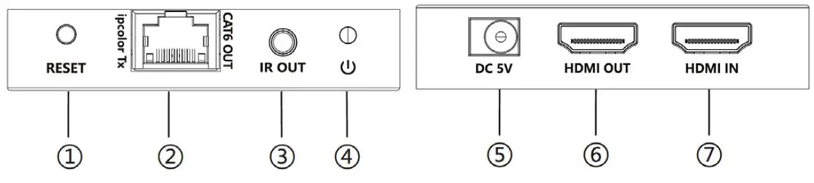 gofanco-HD20Ext-LT-4K-HDMI-Extender-Balun-Over-fig 1