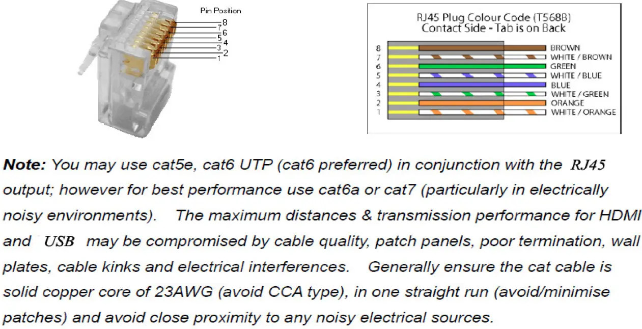 gofanco-HD20Ext-LT-4K-HDMI-Extender-Balun-Over-fig 3