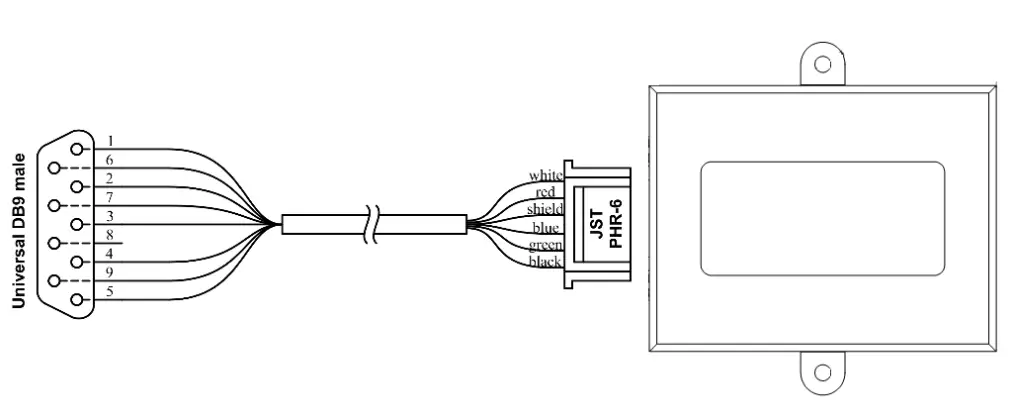 Universal connector (DB9) wiring
