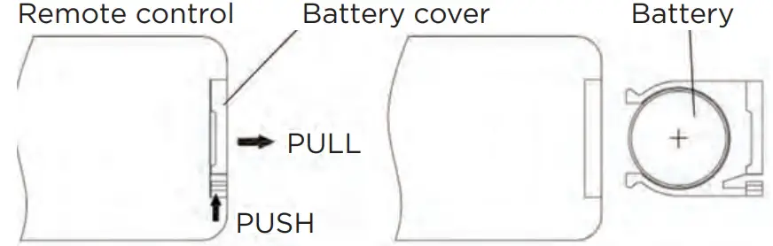 Changing the Battery