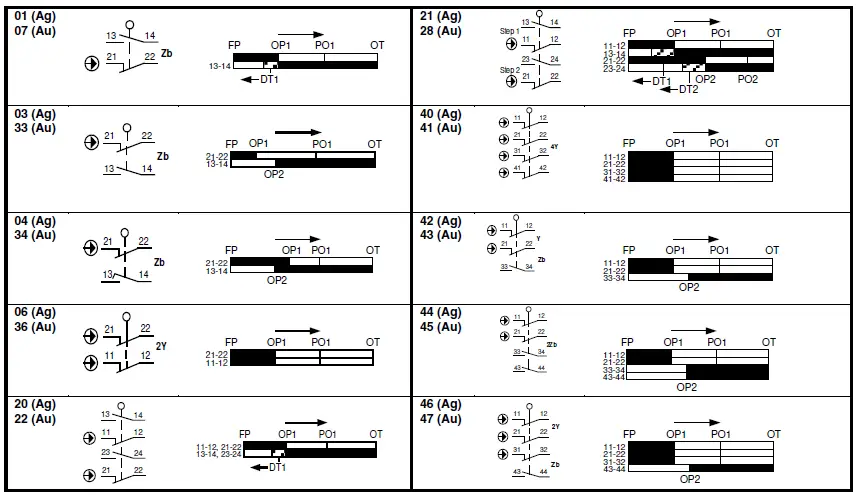 Honeywell-GSS-Series-GSAA01A1B-General-Purpose-Safety-Switches-02