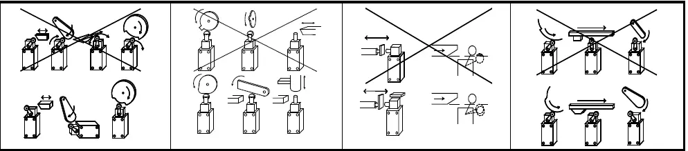 Honeywell-GSS-Series-GSAA01A1B-General-Purpose-Safety-Switches-03