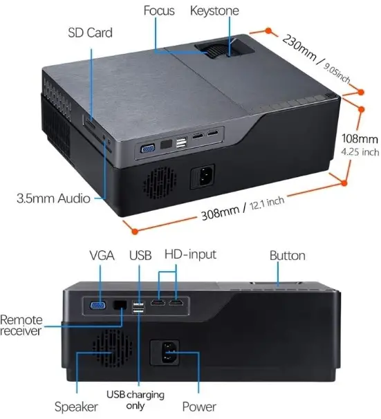 DUANDETAO-M18-LCD-Smart-Projector-fig-1