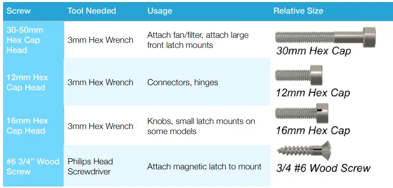 3D-UPFITTERS-Prusa-i3-MK2-Enclosure-Kit-4