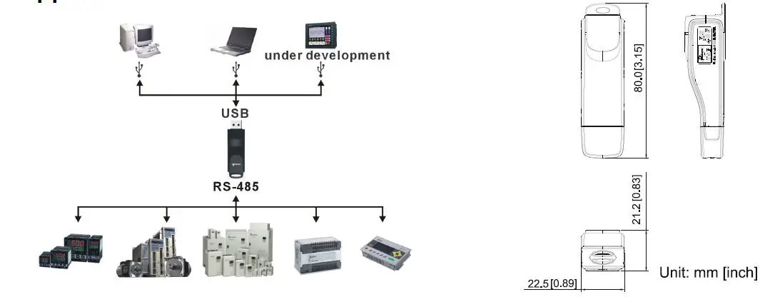 DELTA IFD6500, IFD6530 USB-RS-485 Communication Interface-fig-2