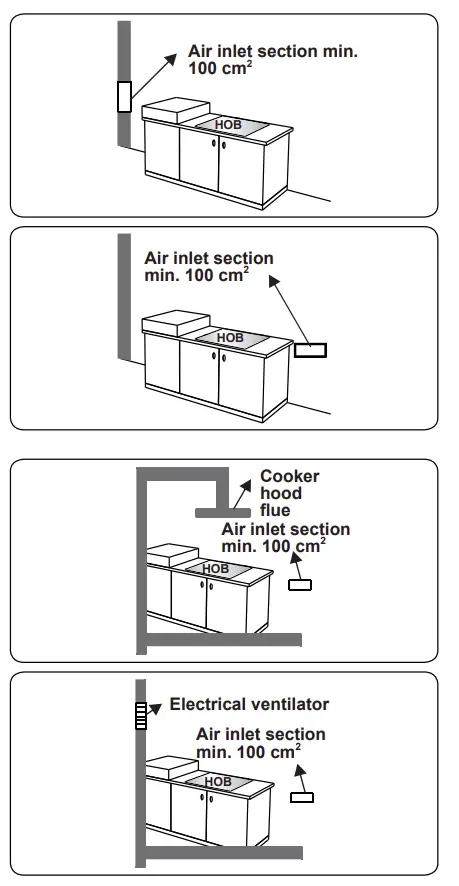 Emptying of burned gases from the environment