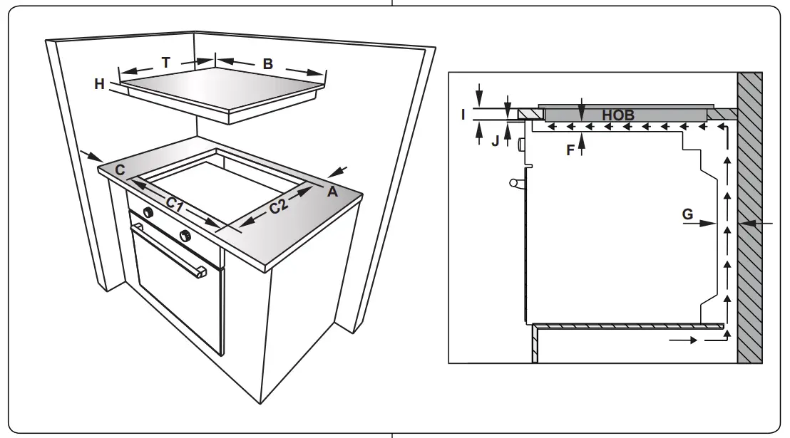 Installation Of The Hob