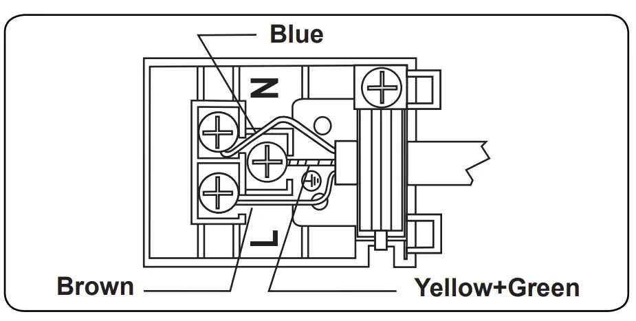 Changing the gas inlet