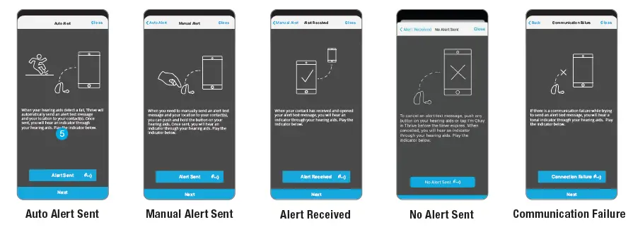 Starkey-Fall-Detection-and-Alert-FIG-2