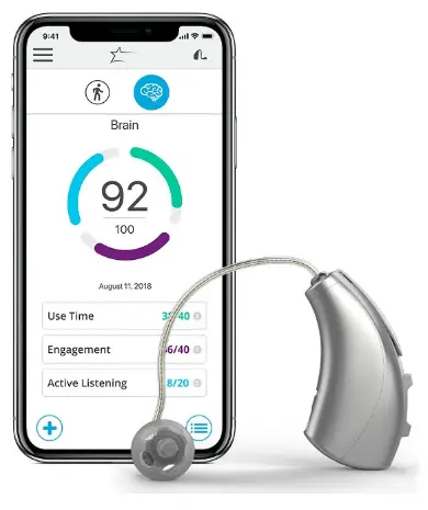 Starkey-Fall-Detection-and-Alert-PRODUCT