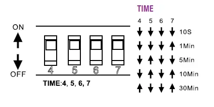 SUNCO-LIGHTING-Occupancy-Sensor-Low-H-4