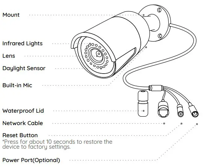reolink RLC-811A PoE Bullet Camera User Manual - Camera Introduction